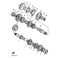 GETRIEBE