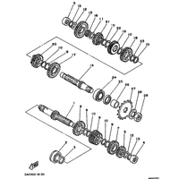 GETRIEBE