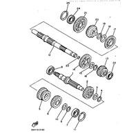 GETRIEBE