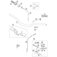 HANDLEBAR, CONTROLS