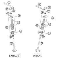 VALVE DRIVE