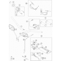 HANDLEBAR, CONTROLS