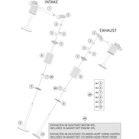 VALVE DRIVE