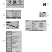 TECHNISCHE INFO AUFKLEBER