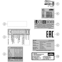 TECHNISCHE INFO AUFKLEBER