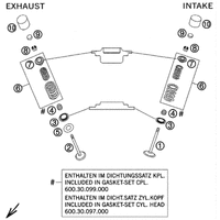VENTILTRIEB