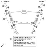 VENTILTRIEB