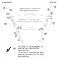 VENTILTRIEB