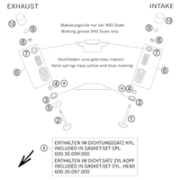 VENTILTRIEB