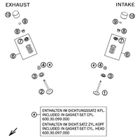 VENTILTRIEB