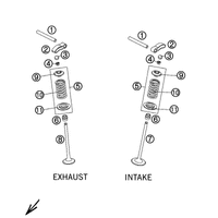 VENTILTRIEB