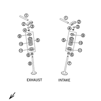 VENTILTRIEB