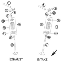 VENTILTRIEB