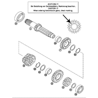 GETRIEBE I