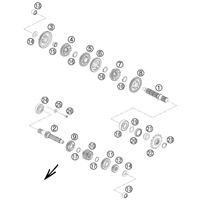 GETRIEBE
