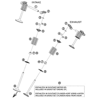 VENTILTRIEB