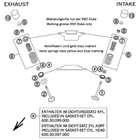VENTILTRIEB
