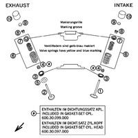 VENTILTRIEB