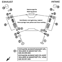 VENTILTRIEB