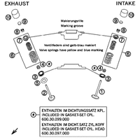 VENTILTRIEB