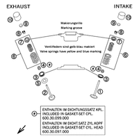 VENTILTRIEB