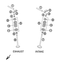 VENTILTRIEB