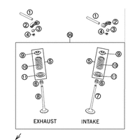 VENTILTRIEB