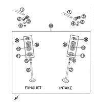 VENTILTRIEB