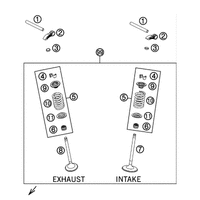 VENTILTRIEB