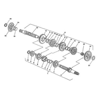 GETRIEBE