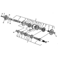 GETRIEBE