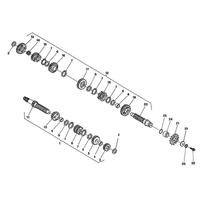 GETRIEBE