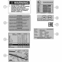 TECHNISCHE INFO AUFKLEBER