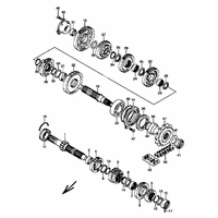 GETRIEBE