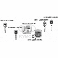 Schlüsselrohlinge & Lackstifte
