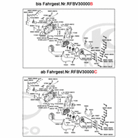 Gehäusedeckel rechts & Wasserpumpe