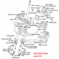 Gabelholm, Gabelbrücke & Lenkkopflager
