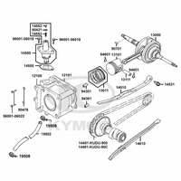 Zylinder, Kolben & Kurbelwelle