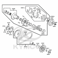 Fliehkraftkupplung & Variomatik