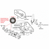 Elektrischer Anlasser, Anlasserfreilauf & Ölpumpe