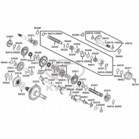 Getriebe & Schaltung