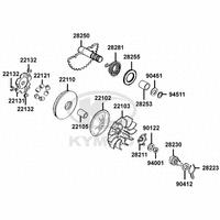 Kickstarterwelle & Variomatik