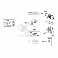 Seilwinde, Anhängebock & Kugelkopf