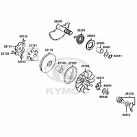 Kickstarterwelle & Variomatik