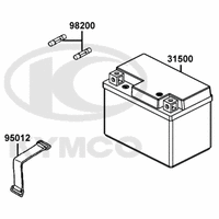 Batterie & Sicherungen