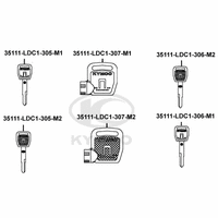 Schlüsselrohlinge & Lackstifte