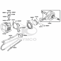 Zylinder, Kolben & Kurbelwelle