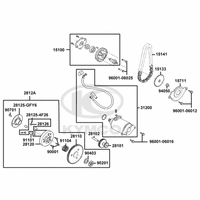 Elektrischer Anlasser, Anlasserfreilauf & Ölpumpe