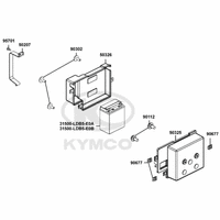 Batterie & Batterieabdeckungen