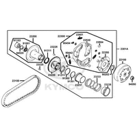 Fliehkraftkupplung & Antriebsriemen